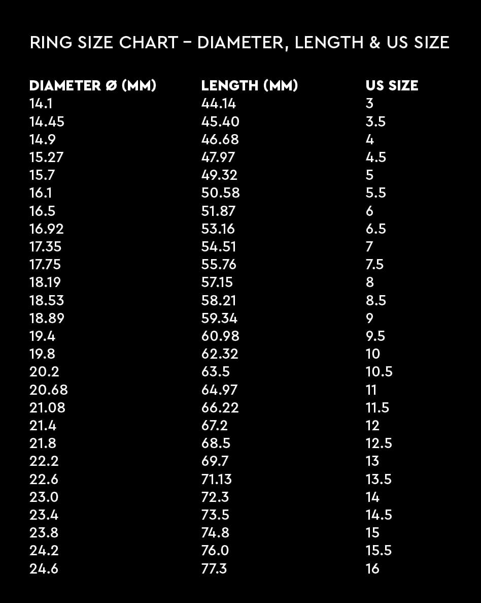 Ring size chart showing diameter, length and US size conversions